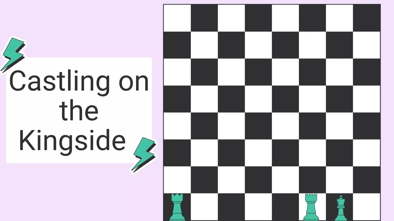 Castling on the Kingside 