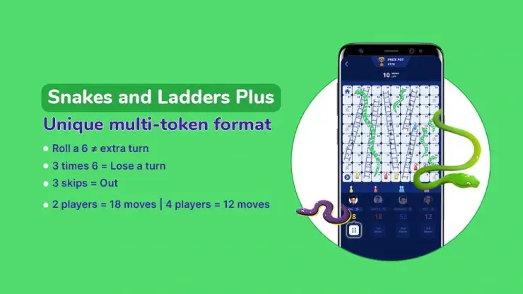 best Indian online game Snakes & Ladders