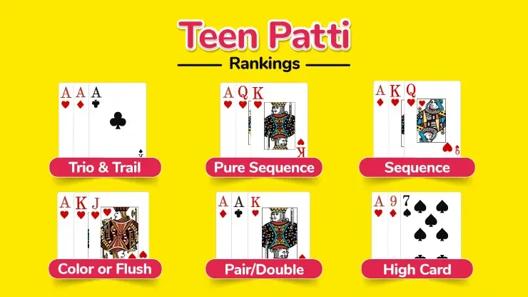 3 patti ranking rules 