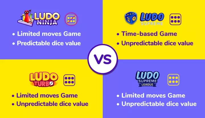 Ludo earning games 