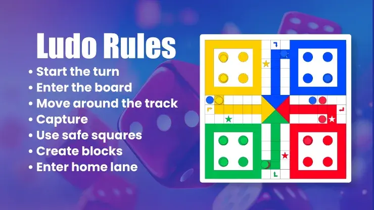 ludo rules